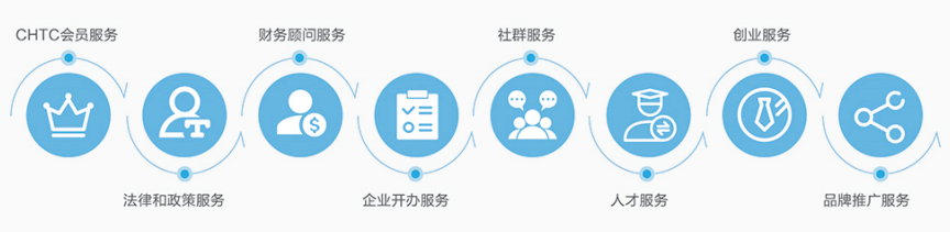 建筑施工企业安全生产管理人员证书